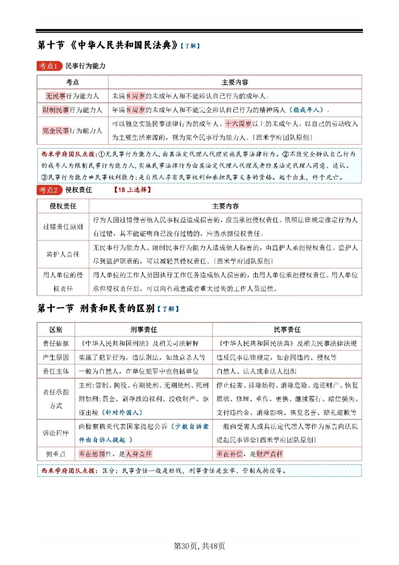 26上小学《综合素质》一轮笔记_教资备考_2026上_小学（科1+科2）_01.一轮笔记+二轮笔记+默写笔记（更新中）