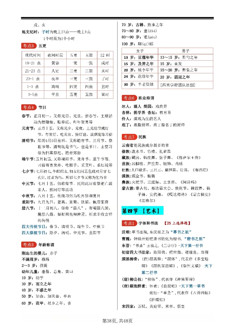 26上小学《综合素质》一轮笔记_教资备考_2026上_小学（科1+科2）_01.一轮笔记+二轮笔记+默写笔记（更新中）