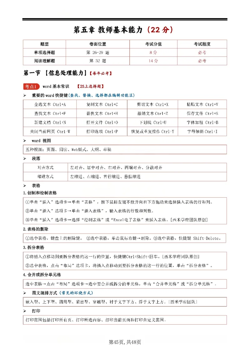 26上小学《综合素质》一轮笔记_教资备考_2026上_小学（科1+科2）_01.一轮笔记+二轮笔记+默写笔记（更新中）