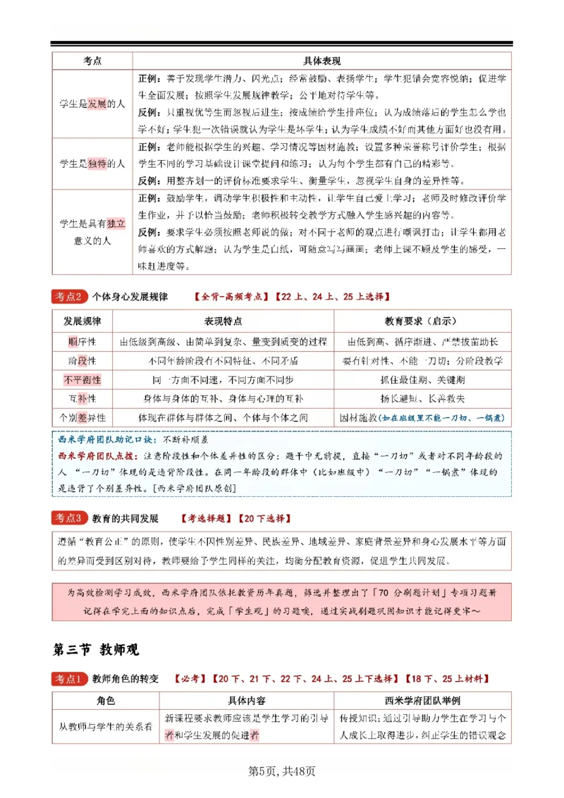 26上小学《综合素质》一轮笔记_教资备考_2026上_小学（科1+科2）_01.一轮笔记+二轮笔记+默写笔记（更新中）