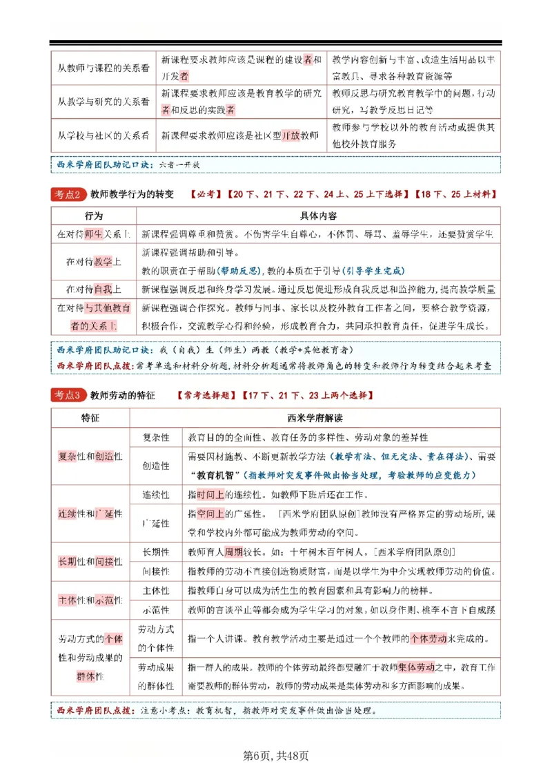 26上小学《综合素质》一轮笔记_教资备考_2026上_小学（科1+科2）_01.一轮笔记+二轮笔记+默写笔记（更新中）