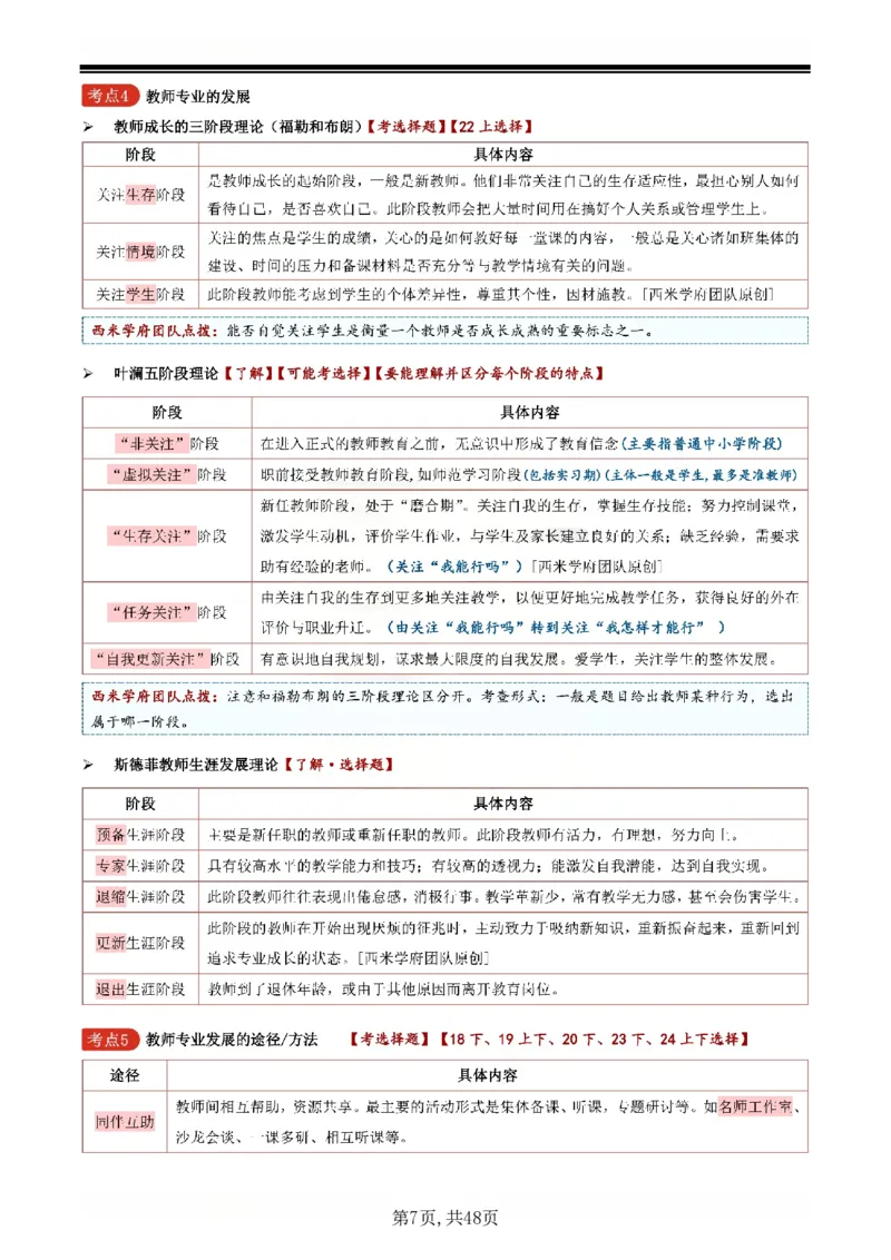 26上小学《综合素质》一轮笔记_教资备考_2026上_小学（科1+科2）_01.一轮笔记+二轮笔记+默写笔记（更新中）