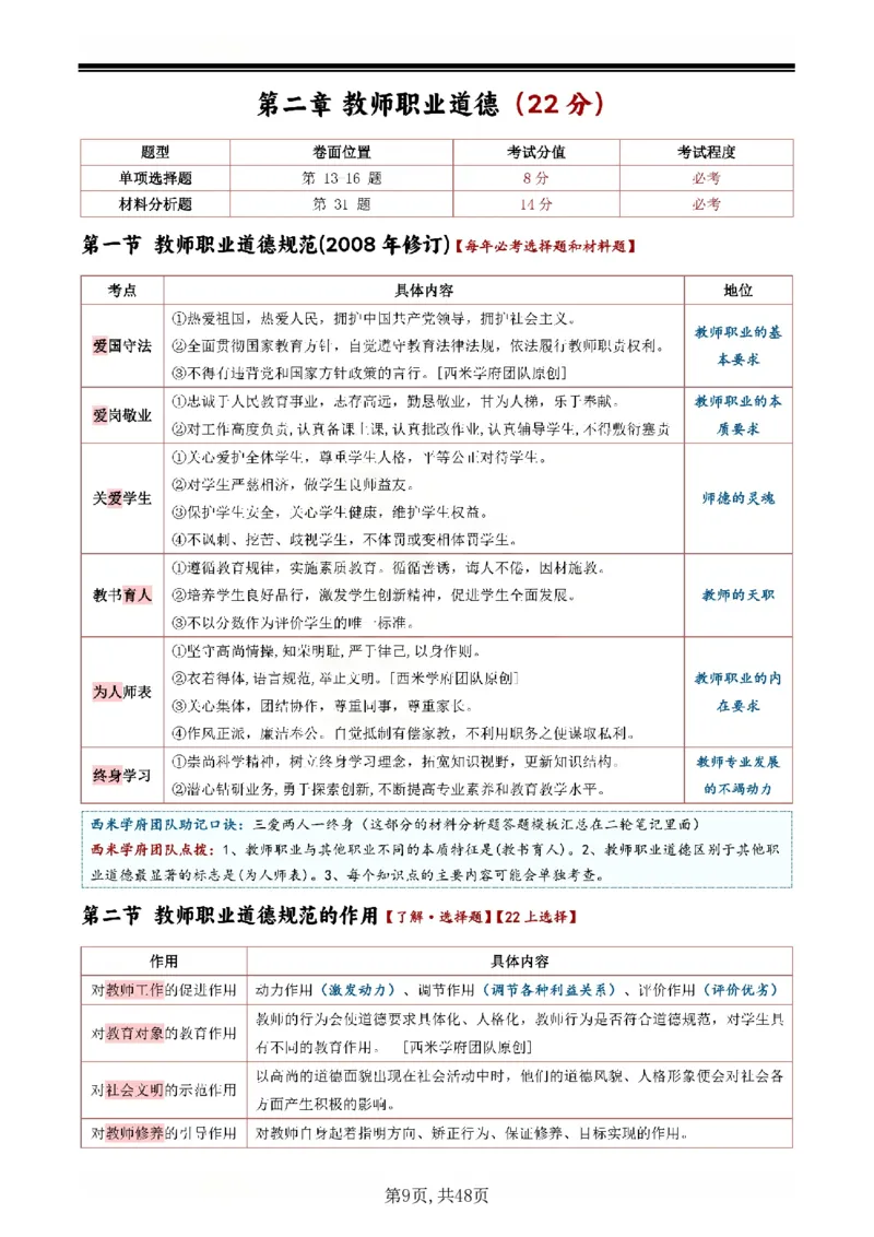 26上小学《综合素质》一轮笔记_教资备考_2026上_小学（科1+科2）_01.一轮笔记+二轮笔记+默写笔记（更新中）