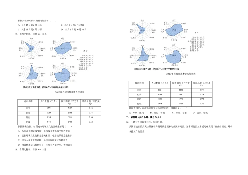 2018年天津市高考地理试卷_全国卷+地方卷_8.地理_1.地理高考真题试卷_2008-2020年_地方卷_天津高考地理08-21_A3word版