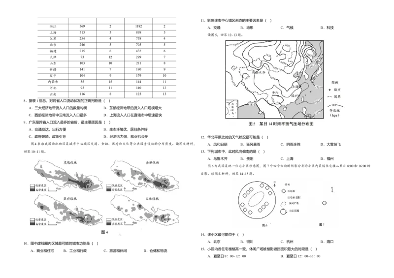 2020年天津市高考地理试卷_全国卷+地方卷_8.地理_1.地理高考真题试卷_2008-2020年_地方卷_天津高考地理08-21_A3word版