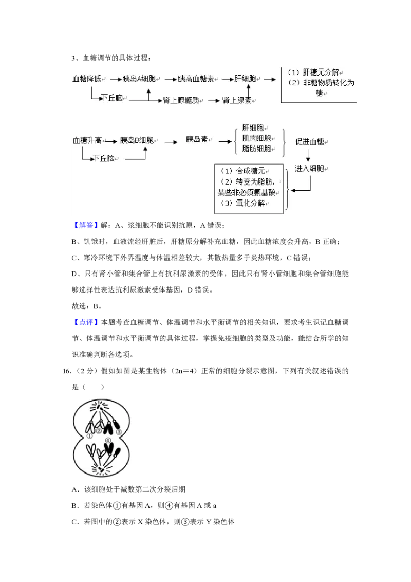 2017年江苏省高考生物试卷解析版_全国卷+地方卷_6.生物_1.生物高考真题试卷_2008-2020年_地方卷_江苏高考生物07-20_A4word版_PDF版（赠送）