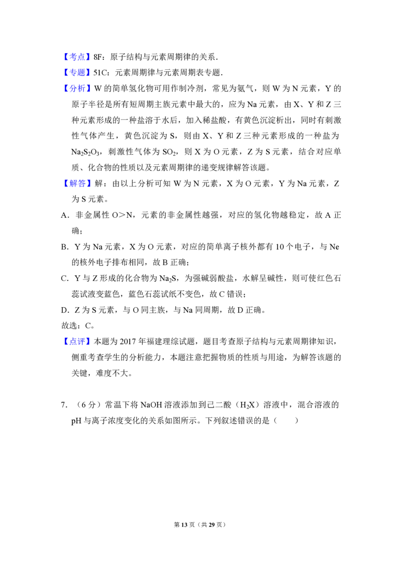 2017年高考真题化学（山东卷）（解析版）_全国卷+地方卷_5.化学_1.化学高考真题试卷_2008-2020年_地方卷_山东高考化学2008-2021_山东高考化学_A4版_PDF版