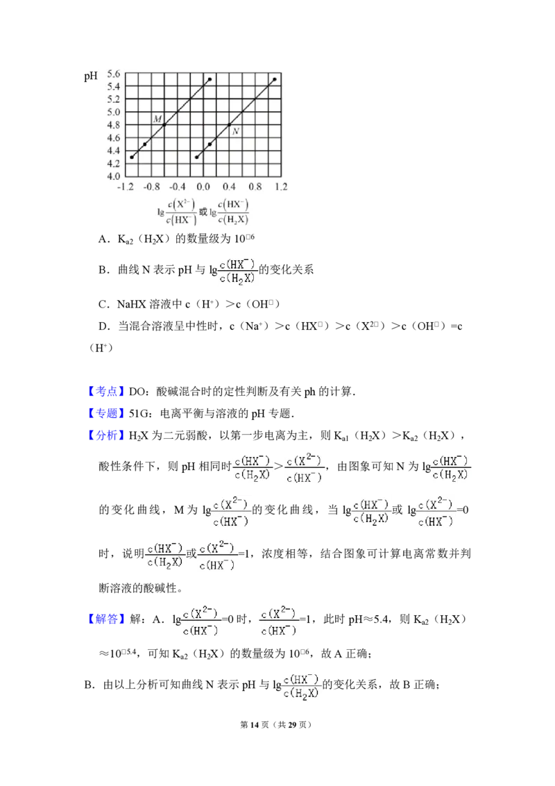 2017年高考真题化学（山东卷）（解析版）_全国卷+地方卷_5.化学_1.化学高考真题试卷_2008-2020年_地方卷_山东高考化学2008-2021_山东高考化学_A4版_PDF版