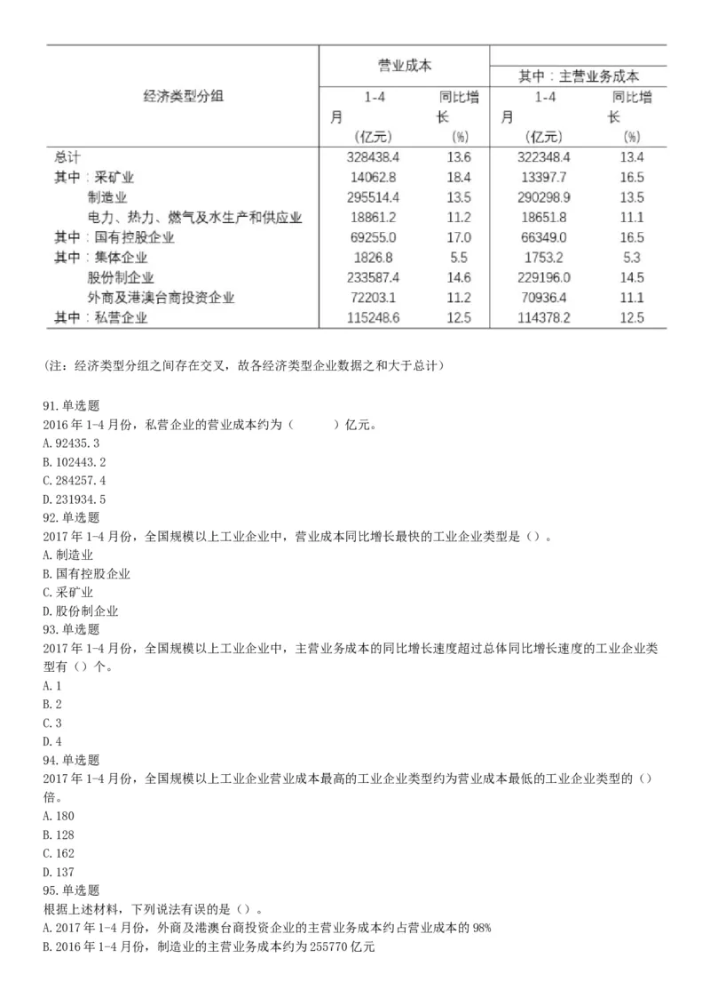 2018年3月四川雅安市人力资源和社会保障局考试《职业能力测试》题_26事业职测+综合_闲鱼2026事业单位职测+综合_职测+综合真题合集ABCDE_A类-综合管理_四川