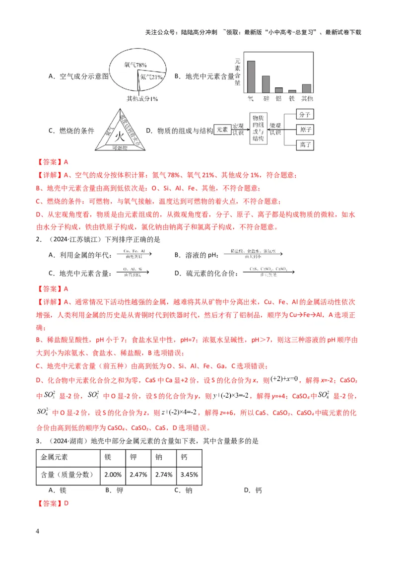 专题09物质组成的表示（解析版）_02中考总复习（2026版更新中）_05-化学-中考总复习_2025年中考复习资料_备战2025年中考化学真题题源解密