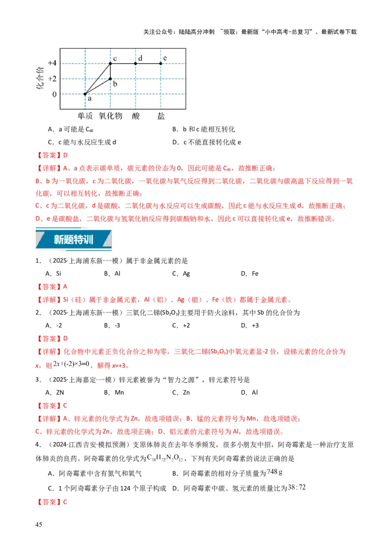 专题09物质组成的表示（解析版）_02中考总复习（2026版更新中）_05-化学-中考总复习_2025年中考复习资料_备战2025年中考化学真题题源解密