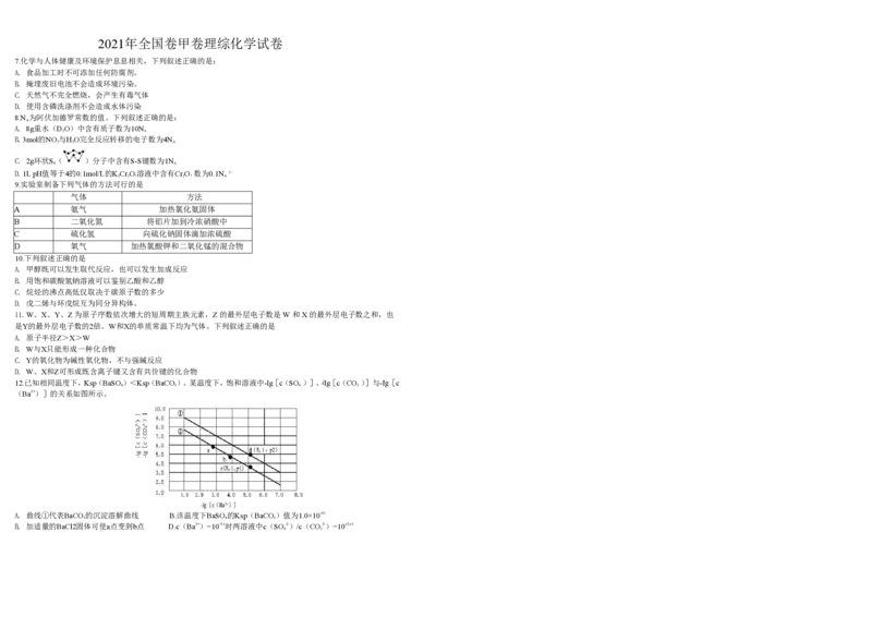 2021年全国统一高考化学试卷（新课标Ⅲ）（原卷版）_全国卷+地方卷_5.化学_1.化学高考真题试卷_2008-2020年_全国卷_全国统一高考化学（新课标ⅲ）2016-2021_A3word版_PDF版赠送）