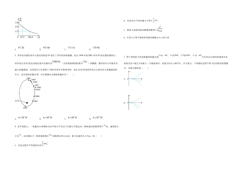2021年全国统一高考物理试卷（新课标Ⅱ）（原卷版）_全国卷+地方卷_4.物理_1.物理高考真题试卷_2008-2020年_全国卷物理_全国统一高考物理（新课标ⅱ）08-21_A3word版