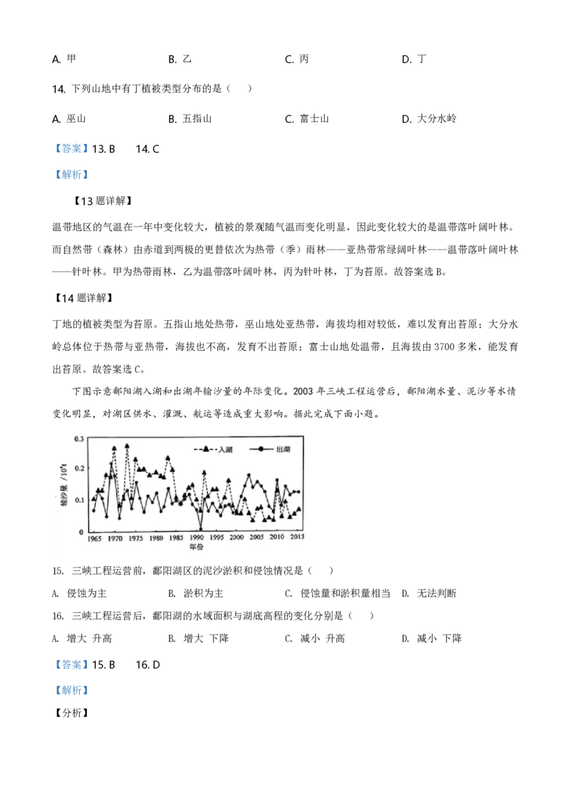 2020年高考地理试题及答案（海南卷）_全国卷+地方卷_8.地理_1.地理高考真题试卷_2008-2020年_地方卷_海南高考地理08-20_A4word版_PDF版（赠送）