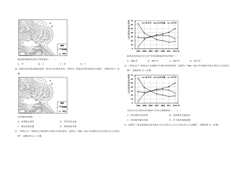 2017年江苏省高考地理试卷_全国卷+地方卷_8.地理_1.地理高考真题试卷_2008-2020年_地方卷_江苏高考地理08-21_A3word版_PDF版（赠送）