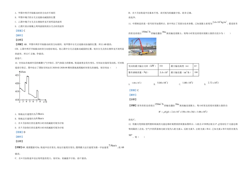 2021年浙江省物理选考（6月）物理试卷（解析版）_全国卷+地方卷_4.物理_1.物理高考真题试卷_2021年高考-物理_2021年浙江卷&mdash;物理（6月选考）_A3word版