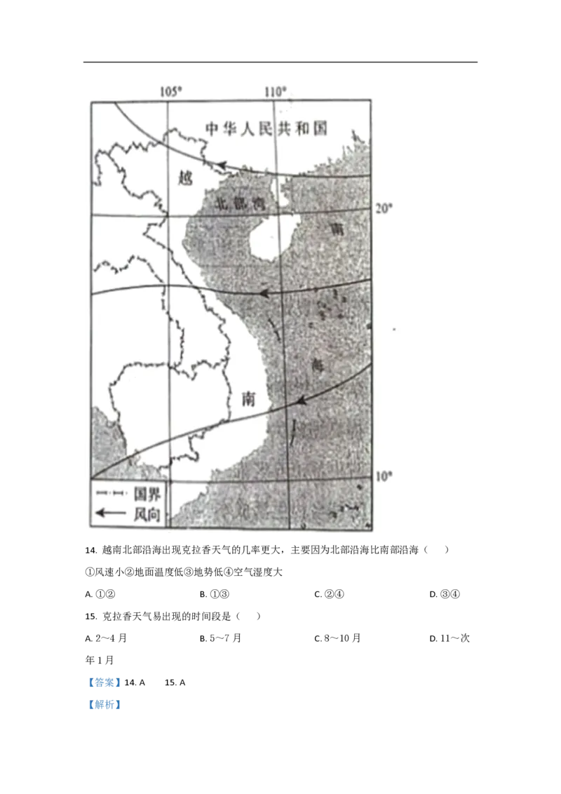 2021年高考真题地理（山东卷）（解析版）_全国卷+地方卷_8.地理_1.地理高考真题试卷_2008-2020年_地方卷_山东高考地理08-21_山东高考地理_A4版_PDF版