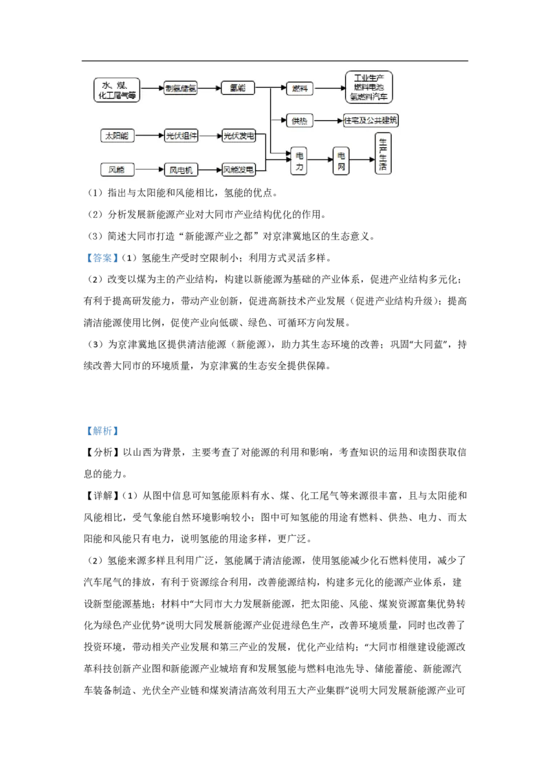 2021年高考真题地理（山东卷）（解析版）_全国卷+地方卷_8.地理_1.地理高考真题试卷_2008-2020年_地方卷_山东高考地理08-21_山东高考地理_A4版_PDF版