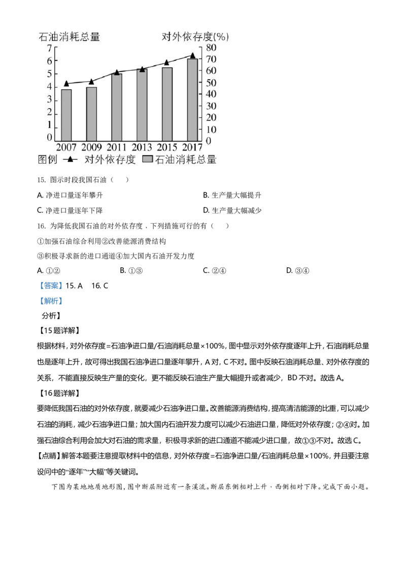 2021年6月浙江省普通高校招生选考科目考试地理试题（解析版）_全国卷+地方卷_8.地理_1.地理高考真题试卷_2021年高考-地理_2021年浙江卷&mdash;地理（6月选考）_A4Word版