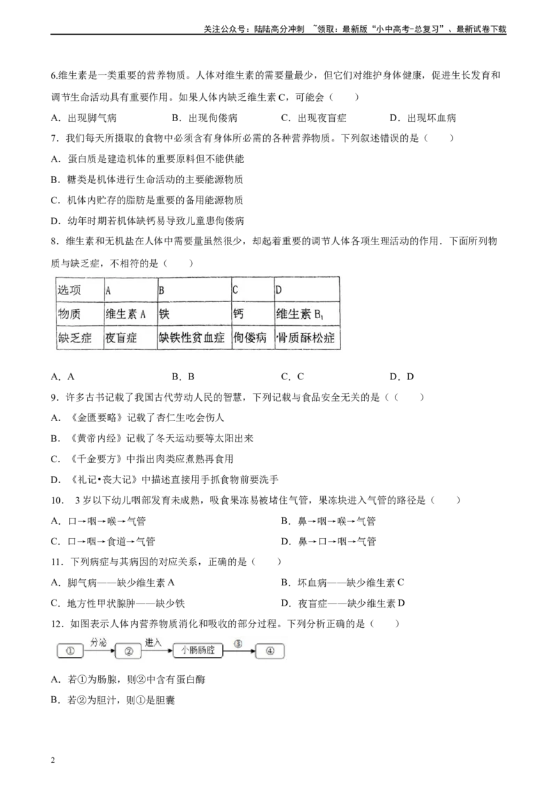 专题10人体的营养（习题精练）（全国通用）（原卷版）_02中考总复习（2026版更新中）_08-生物-中考总复习_2024年中考复习资料_一轮复习_配套练习（原卷版+解析版）