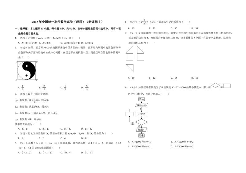 2017年全国统一高考数学试卷（理科）（新课标Ⅰ）（解析版）_全国卷+地方卷_2.数学_1.数学高考真题试卷_2008-2020年_地方卷_福建高考数学07-22_A3word版