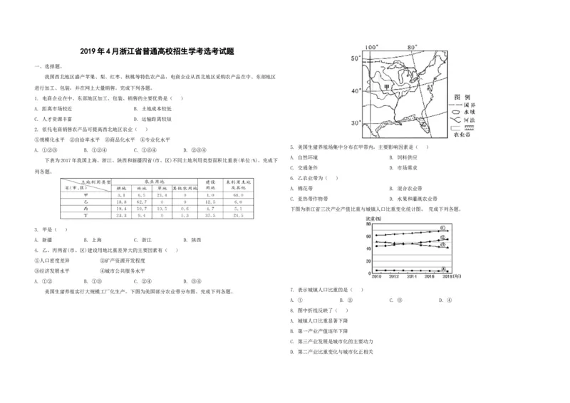 2019年浙江省高考地理4月（原卷版）_全国卷+地方卷_8.地理_1.地理高考真题试卷_2008-2020年_地方卷_浙江高考地理08-21_A3word版_原卷版（建议只打印原卷版，解析版手机对答案即可）
