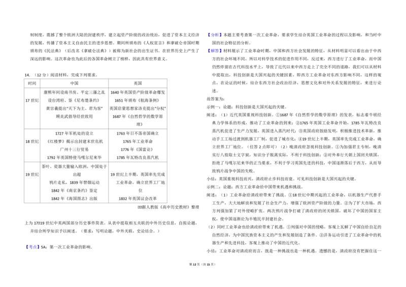 2017年高考真题历史（山东卷）（解析版）_全国卷+地方卷_7.历史_1.历史高考真题试卷_2008-2020年_地方卷_山东高考历史07-21_山东高考历史_A3版_pdf版