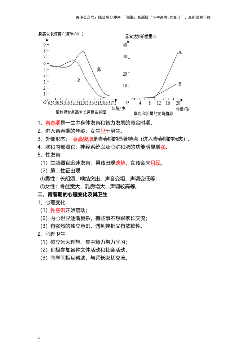 专题09人的由来（背记帮）-备战2024年中考生物一轮复习考点帮_02中考总复习（2026版更新中）_08-生物-中考总复习_2024年中考复习资料_一轮复习_必背考点
