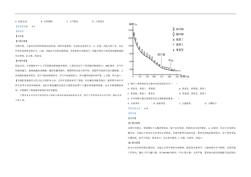 2021年高考真题地理（山东卷）（解析版）_全国卷+地方卷_8.地理_1.地理高考真题试卷_2008-2020年_地方卷_山东高考地理08-21_山东高考地理_A3版_pdf.版