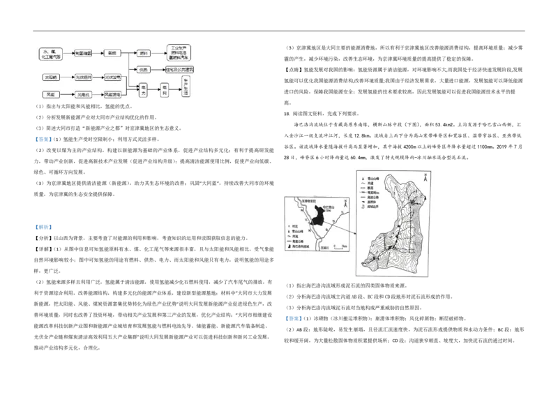 2021年高考真题地理（山东卷）（解析版）_全国卷+地方卷_8.地理_1.地理高考真题试卷_2008-2020年_地方卷_山东高考地理08-21_山东高考地理_A3版_pdf.版