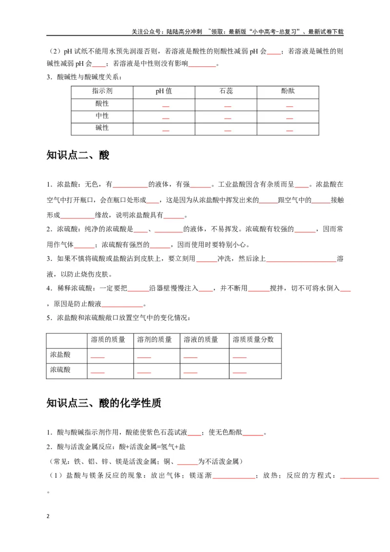 专题11酸和碱（原卷版）_02中考总复习（2026版更新中）_05-化学-中考总复习_2024年中考复习资料_一轮复习资料_完2024年中考化学复习考点一遍过（全国通用）