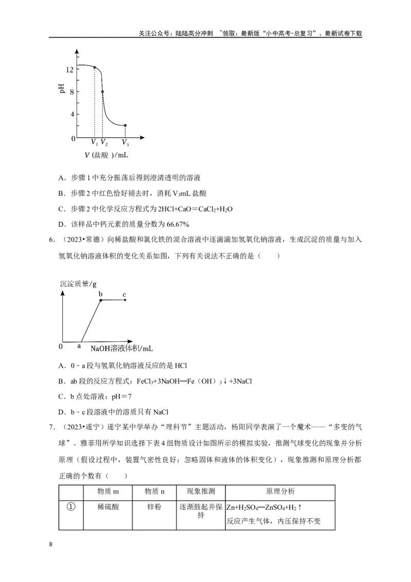 专题11酸和碱（原卷版）_02中考总复习（2026版更新中）_05-化学-中考总复习_2024年中考复习资料_一轮复习资料_完2024年中考化学复习考点一遍过（全国通用）