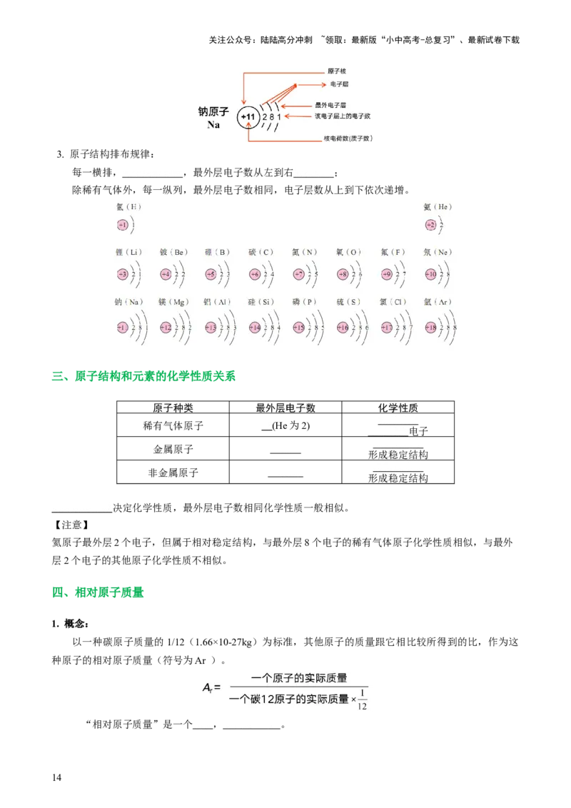 专题09构成物质的微粒元素（讲义）-2024年中考化学一轮复习讲练测（全国通用）（原卷版）_02中考总复习（2026版更新中）_05-化学-中考总复习_2024年中考复习资料_一轮复习资料