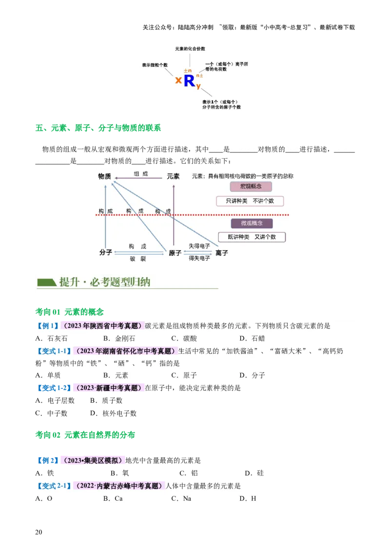 专题09构成物质的微粒元素（讲义）-2024年中考化学一轮复习讲练测（全国通用）（原卷版）_02中考总复习（2026版更新中）_05-化学-中考总复习_2024年中考复习资料_一轮复习资料
