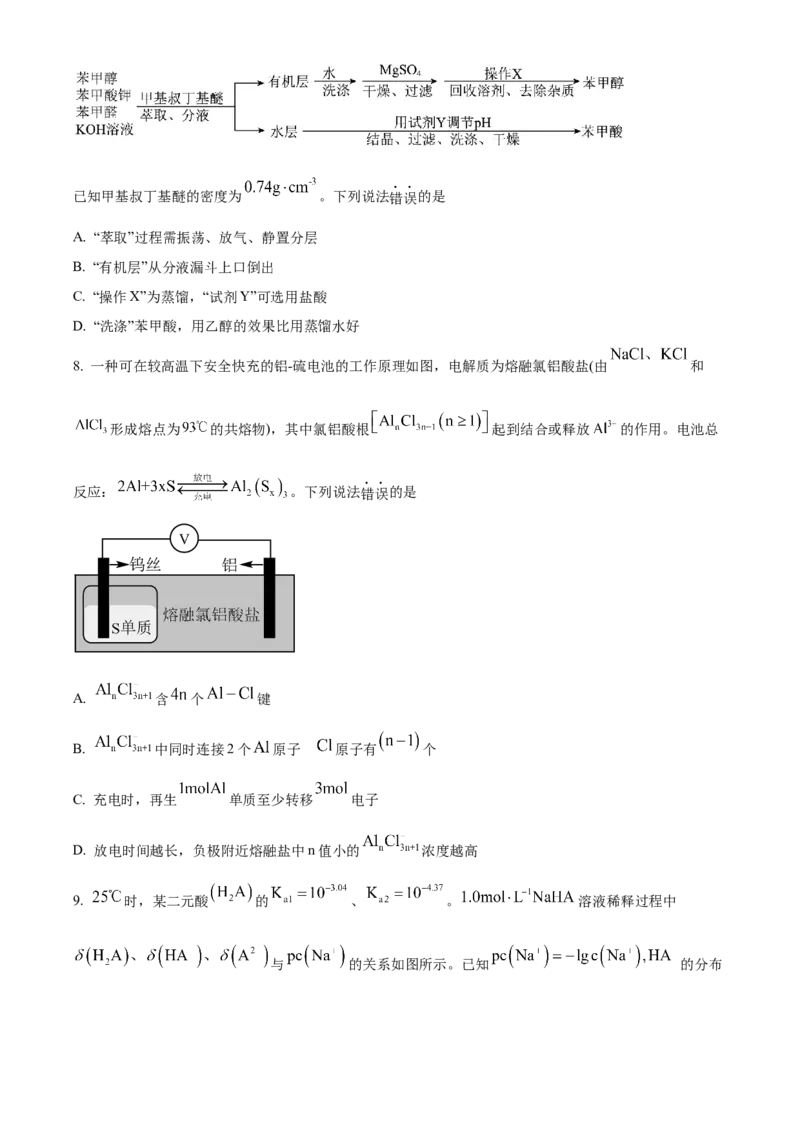 2023年高考化学真题（福建自主命题）（原卷版）_全国卷+地方卷_5.化学_1.化学高考真题试卷_2023年高考-化学_2023年福建自主命题