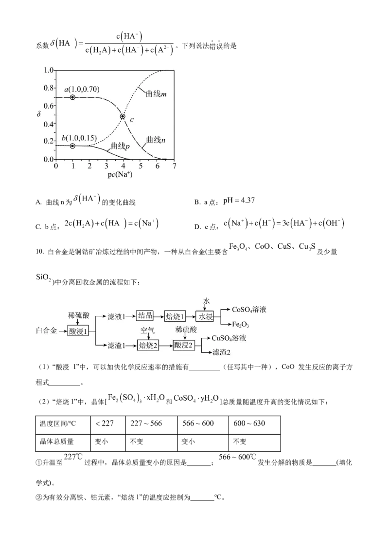 2023年高考化学真题（福建自主命题）（原卷版）_全国卷+地方卷_5.化学_1.化学高考真题试卷_2023年高考-化学_2023年福建自主命题