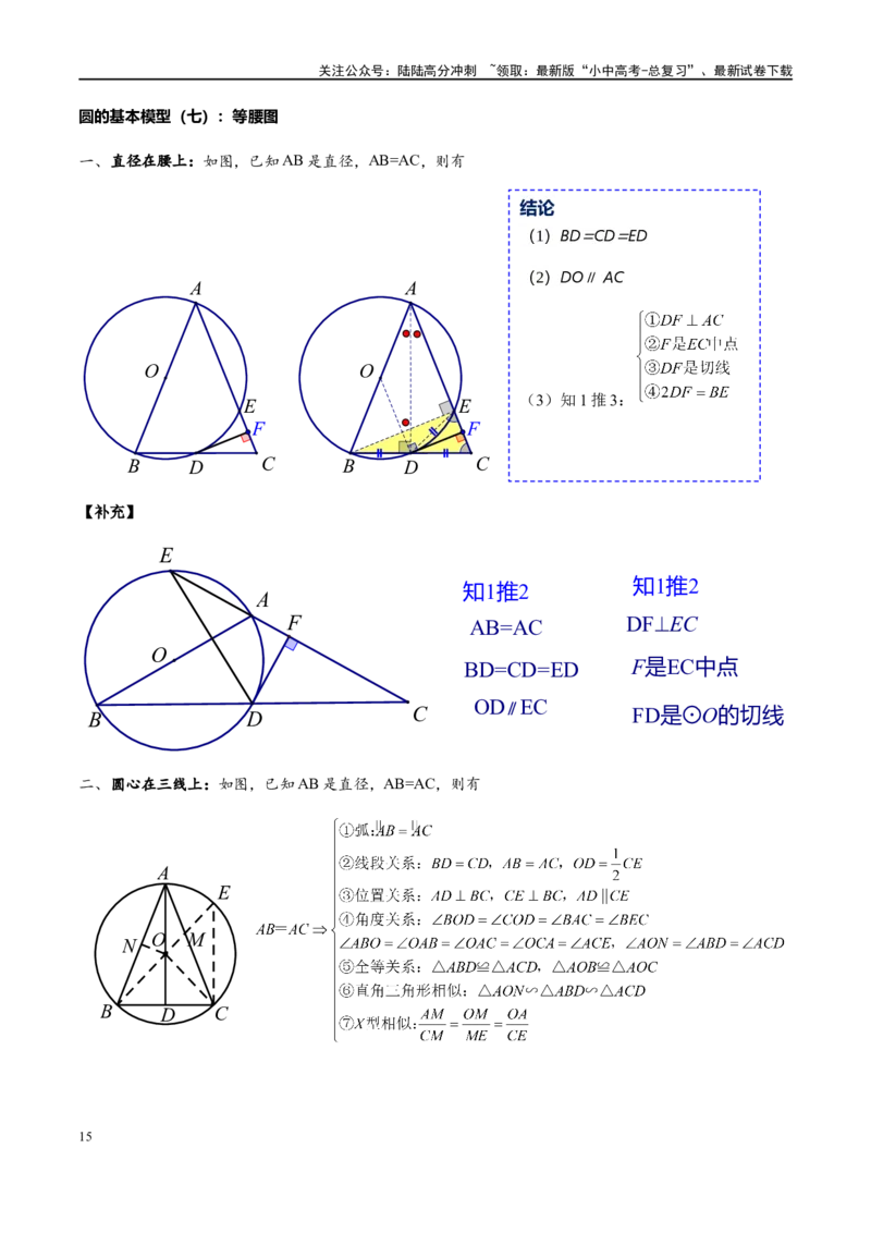专题1-7一文讲透圆的十大基本模型&middot;母题溯源（原卷版）_02中考总复习（2026版更新中）_02-数学-中考总复习_2024年中考复习资料_专项复习资料