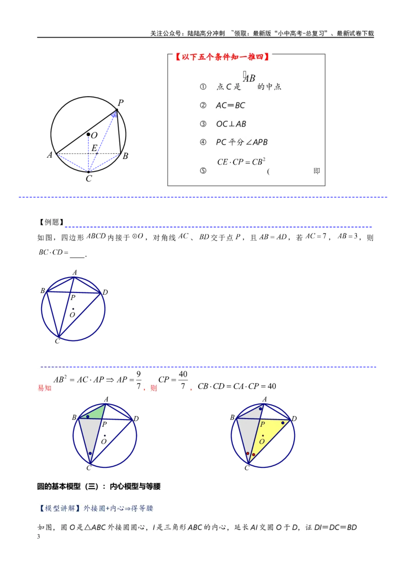 专题1-7一文讲透圆的十大基本模型&middot;母题溯源（原卷版）_02中考总复习（2026版更新中）_02-数学-中考总复习_2024年中考复习资料_专项复习资料
