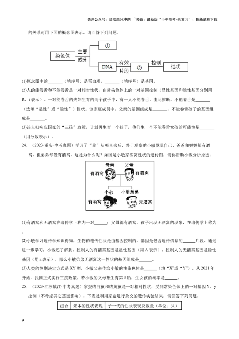 专题12生物的遗传和变异（全国通用）（原卷版）_02中考总复习（2026版更新中）_08-生物-中考总复习_2026年中考复习（更新中）