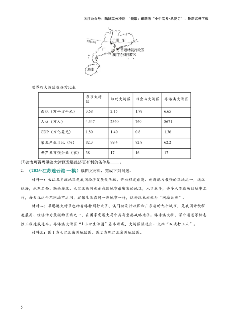 专题10经济区建设评价类（答题模板）（原卷版）_02中考总复习（2026版更新中）_09-地理-中考总复习_2025中考地理复习资料_2025年中考地理答题方法模板