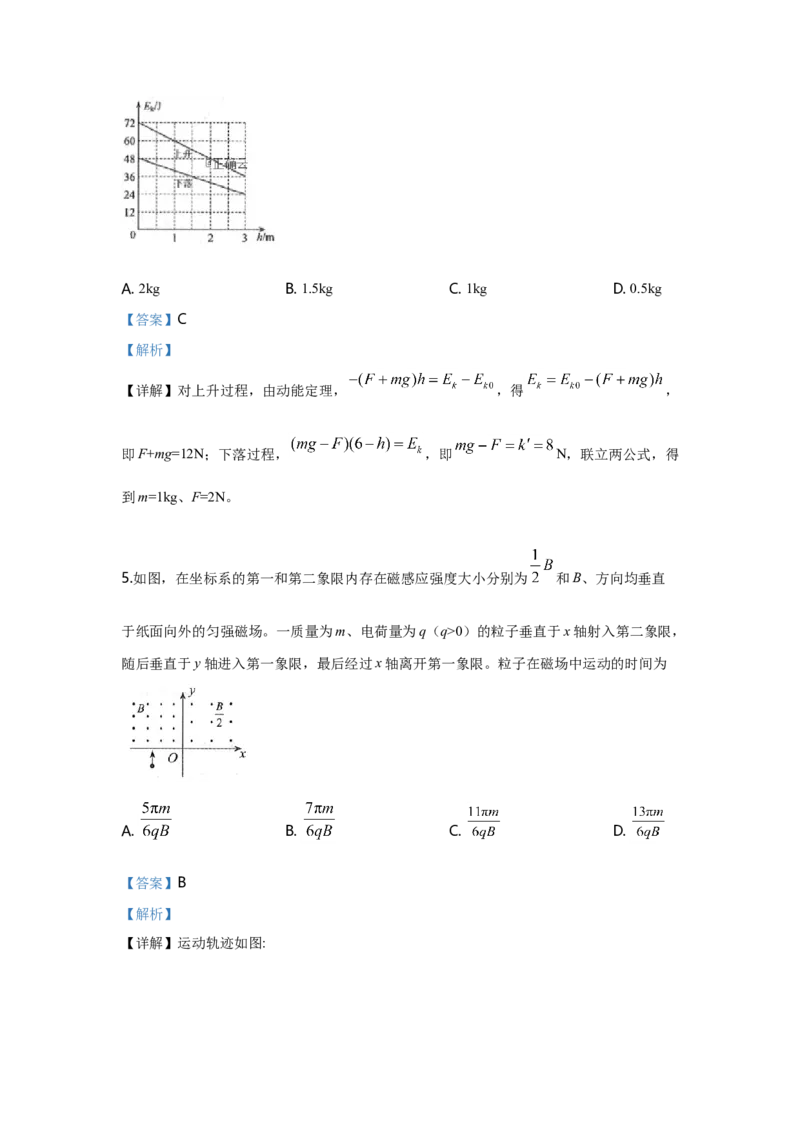 2019年全国统一高考物理试卷（新课标Ⅲ）（解析版）_全国卷+地方卷_4.物理_1.物理高考真题试卷_2008-2020年_全国卷物理_全国统一高考物理（新课标ⅲ）16-21_A4word版