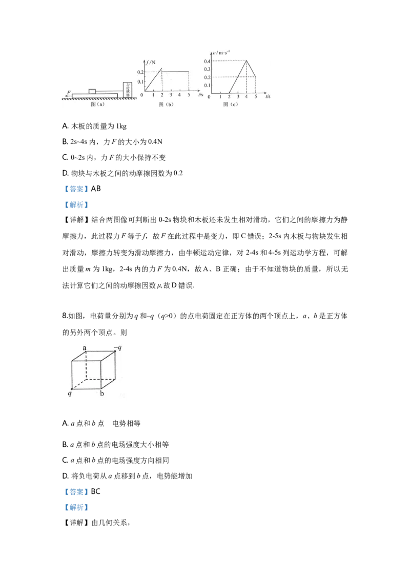 2019年全国统一高考物理试卷（新课标Ⅲ）（解析版）_全国卷+地方卷_4.物理_1.物理高考真题试卷_2008-2020年_全国卷物理_全国统一高考物理（新课标ⅲ）16-21_A4word版
