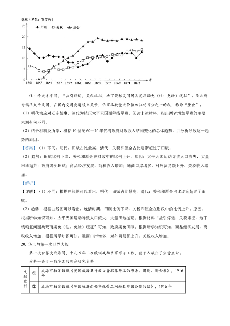 2022年高考北京卷历史真题（解析版）_全国卷+地方卷_7.历史_1.历史高考真题试卷_2022年高考-历史_2022年北京卷-历史