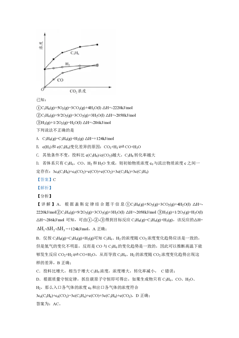 2021年北京市高考化学试卷（解析版）_全国卷+地方卷_5.化学_1.化学高考真题试卷_2008-2020年_地方卷_北京高考化学2008-2020_A4word版_PDF版（赠送）
