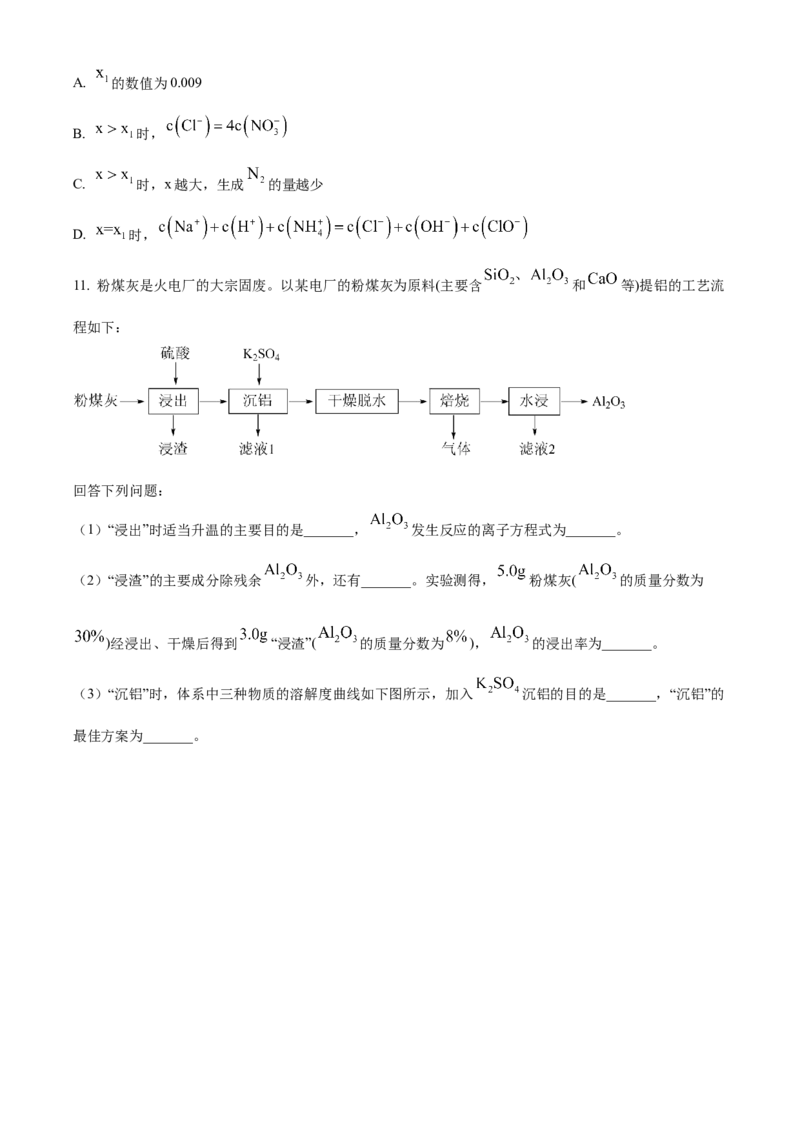 2022年福建省高考真题化学试题（原卷版）_全国卷+地方卷_5.化学_1.化学高考真题试卷_2022年高考-化学_2022年新高考福建-化学