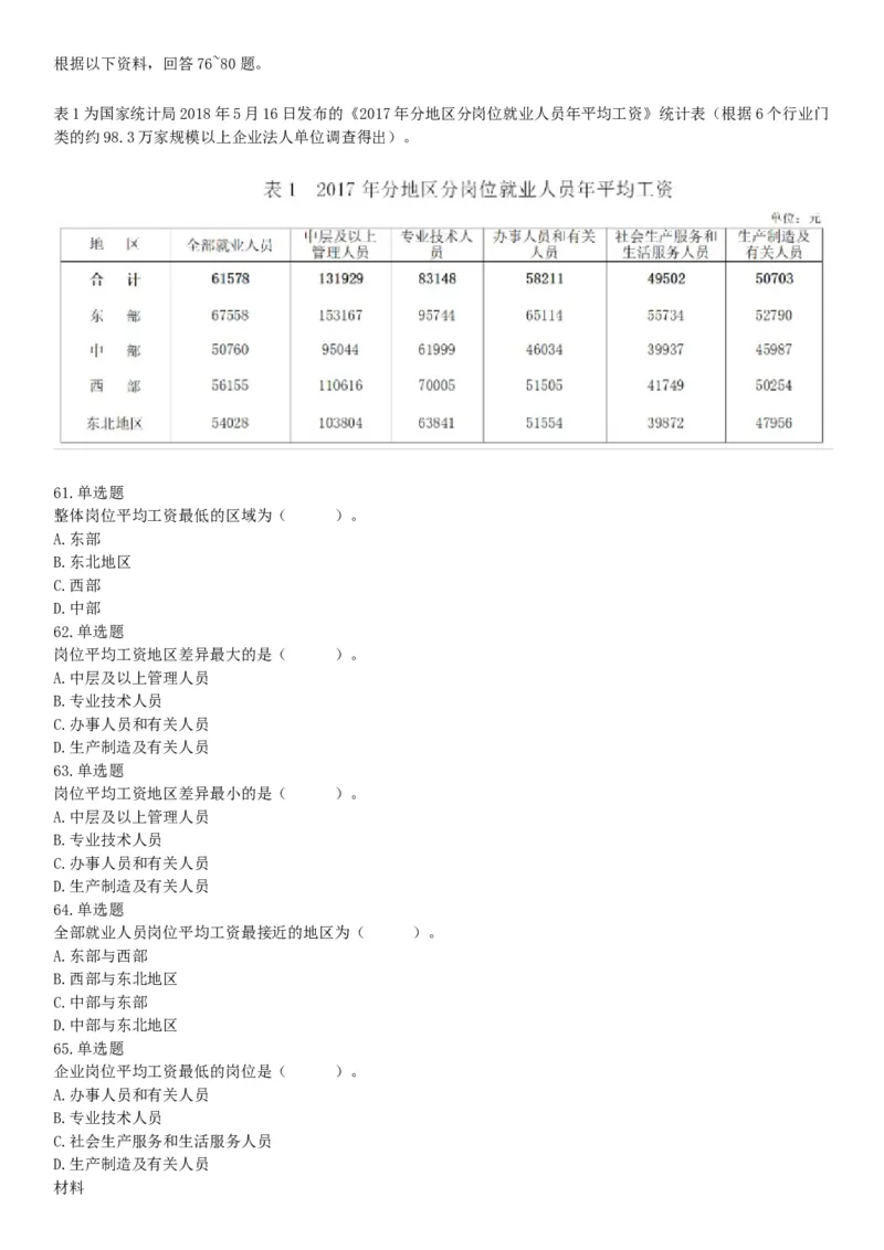 2018年6月9日浙江省丽水市缙云县事业单位《职业能力倾向测验》题（网友回忆版）_26事业职测+综合_闲鱼2026事业单位职测+综合_职测+综合真题合集ABCDE_A类-综合管理_浙江