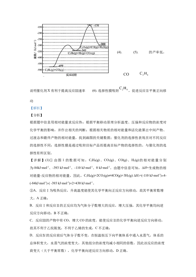 2020年浙江省高考化学7月（解析版）_全国卷+地方卷_5.化学_1.化学高考真题试卷_2008-2020年_地方卷_浙江高考化学2008-2021_A4word版
