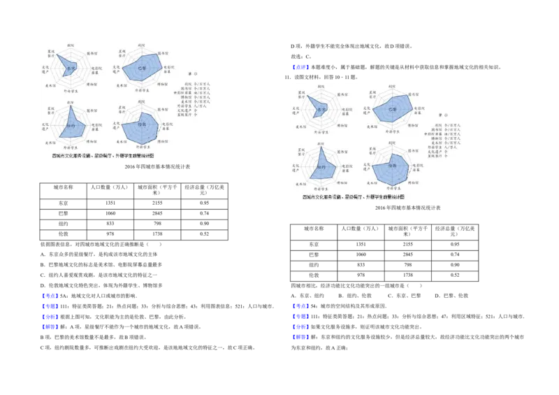 2018年天津市高考地理试卷解析版_全国卷+地方卷_8.地理_1.地理高考真题试卷_2008-2020年_地方卷_天津高考地理08-21_A3word版