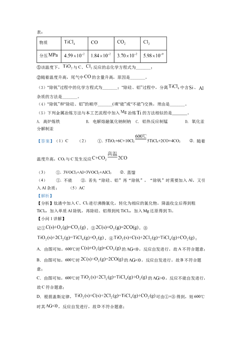 2022年湖南省普通高中学业水平选择性考试化学试题（解析版）_全国卷+地方卷_5.化学_1.化学高考真题试卷_2022年高考-化学_2022年湖南卷-化学