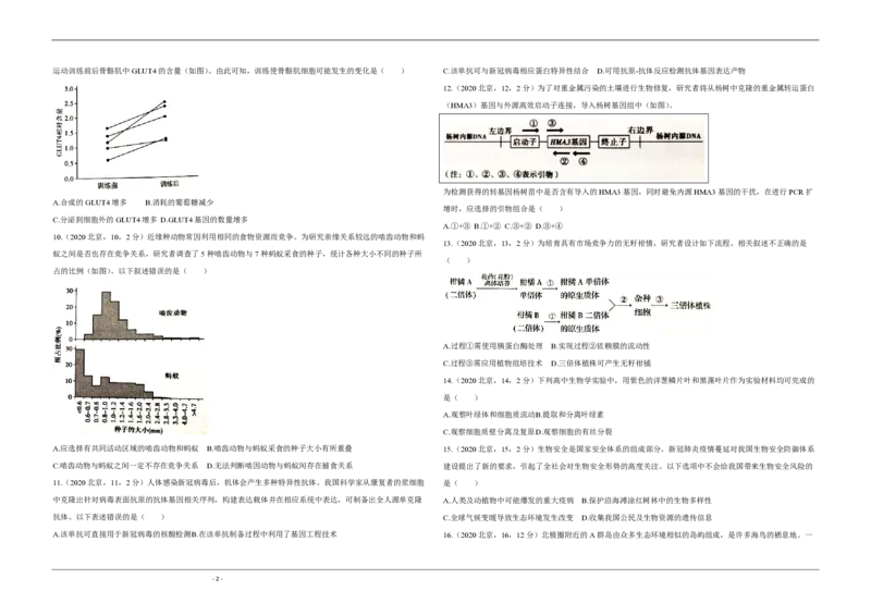 2020年北京市高考生物试卷（原卷版）_全国卷+地方卷_6.生物_1.生物高考真题试卷_2008-2020年_地方卷_北京高考生物08-21_A4word版_PDF版（赠送）